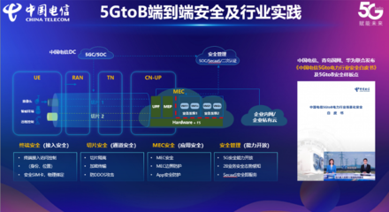 中國(guó)電信攜手華為共“揚(yáng)帆” 2021中國(guó)5G+工業(yè)互聯(lián)網(wǎng)大會(huì)引領(lǐng)5G通信技術(shù)服務(wù)新篇章